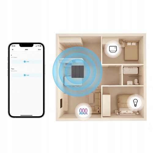 Sonoff Przełącznik Ścienny Sceny R5 eWelink na Arena.pl