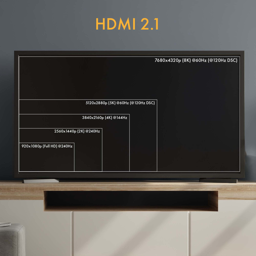 Claroc Kabel optyczny HDMI 2.1 AOC 8K 120Hz 15 m na Arena.pl