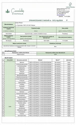 Olejek Konopny CBD 10% | Dla Psa 1000mg 11ml | Weterynaryjny | Bez THC na Arena.pl