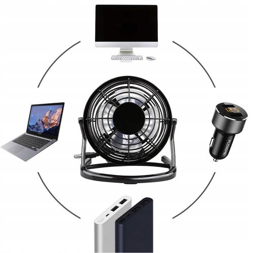 wentylator usb big - mix na Arena.pl