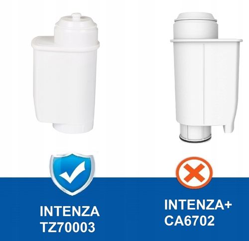 FILTR DO EKSPRESU Siemens AL-Inte (Zamiennik Brita Intenza) Zestaw na Arena.pl