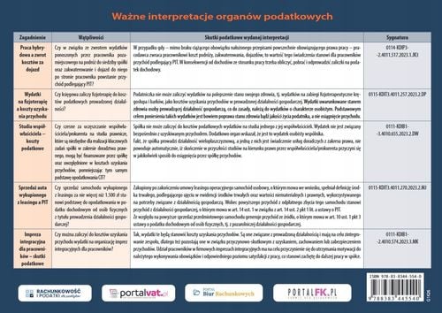 Controlling w firmie - Jacek Folga na Arena.pl