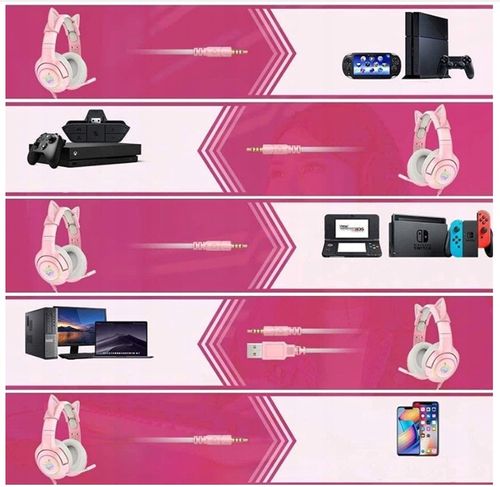 ONIKUMA K9 KOCIE USZY SŁUCHAWKI GAMINGOWE NAUSZNE PRZEWODOWE Z MIKROFONEM na Arena.pl