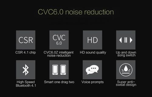 ZS2L SŁUCHAWKI BLUETOOTH na Arena.pl