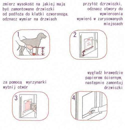 DRZWICZKI DRZWI STAYWELL białe biel DLA PSA do 45 na Arena.pl