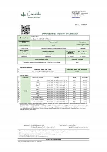 Olejek Konopny CBD 5% | Dla Psa 500mg 11ml | Weterynaryjny | Bez THC na Arena.pl