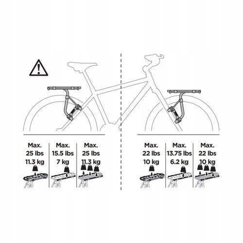 Bagażnik stelaż rowerowy Thule Tour Rack Black na Arena.pl