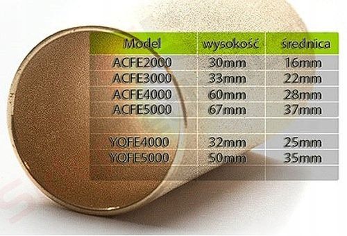 wkład do filt.af5000 1"  5um na Arena.pl