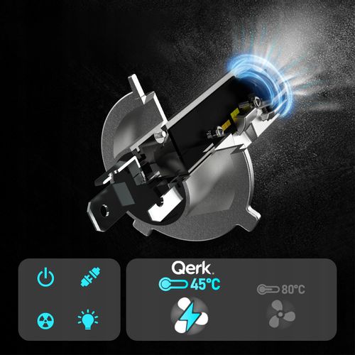 ŻARÓWKI LED H4 QERK 1 DO 1 WIĘCEJ ŚWIATŁA CAN RETROFIT IDEALNIE DOPASOWANE na Arena.pl