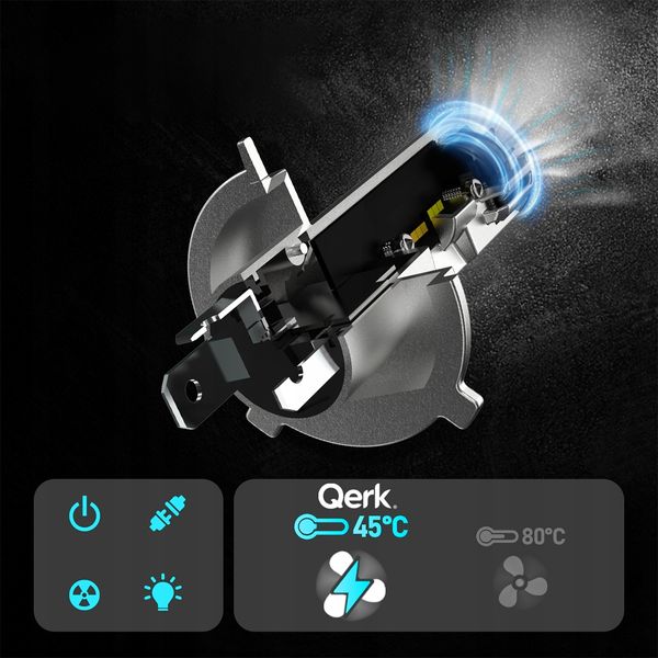 ŻARÓWKI LED H4 QERK 1 DO 1 WIĘCEJ ŚWIATŁA CAN RETROFIT IDEALNIE DOPASOWANE zdjęcie 5