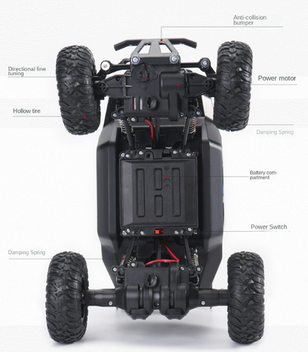 Samochód Zdalnie Sterowany Jeep Światło LED Akumulator Napęd 4x4 Pojazd na Arena.pl