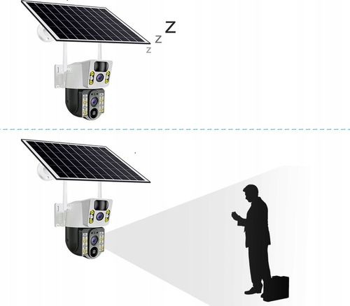 ZEWNĘTRZNA KAMERA SOLARNA TYP-C DWA OBIEKTYWY 8MPx NA KARTE SIM 4G LTE ZOOM na Arena.pl