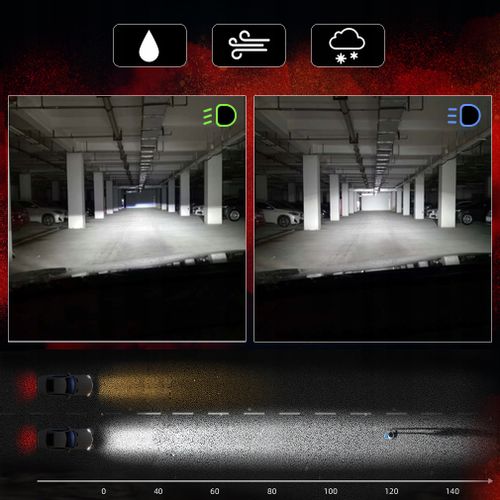 ŻARÓWKI H4 LED XSTORM 120W 22000LM MOCNE CANBUS na Arena.pl