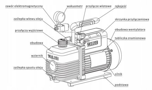 POMPA PRÓŻNIOWA DWUSTOPNIOWA 42 l/min F-GAZY - VALUE V-i215S-M na Arena.pl
