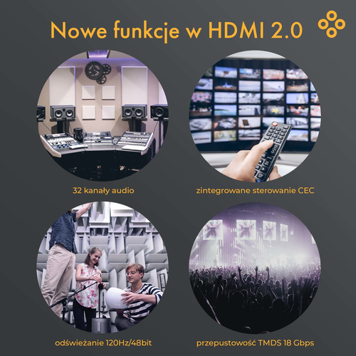 Claroc Kabel optyczny HDMI 2.1 AOC 8K 120Hz 15 m na Arena.pl