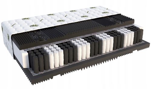 Materac LUX EKO pocket strefowy MASUJĄCY pianka 7cm profilowana 90x200 na Arena.pl