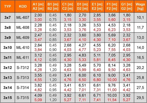 DRABINA ALUMINIOWA 3x10 HIGHER na schody + GRATIS na Arena.pl