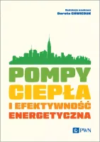 Pompy ciepła i efektywność energetyczna