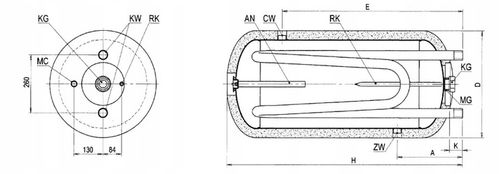 Bojler + GRZAŁKA 1,5kW podwójna wężownica do cwu ELEKTROMET WGJ 80 L na Arena.pl
