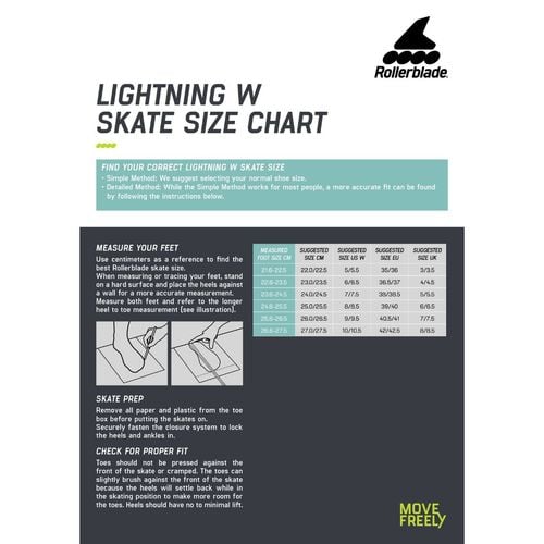 Rolki Rollerblade Lightning W White Aqua 39/40. na Arena.pl