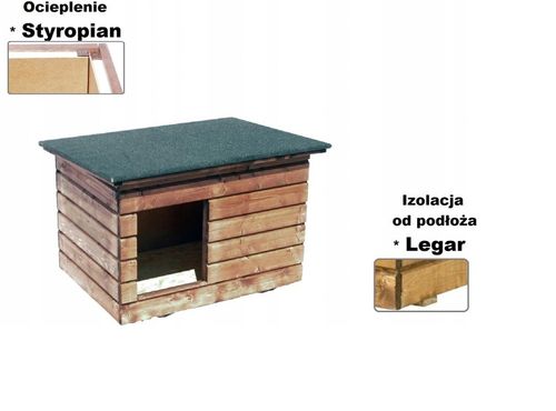 Buda dla psa, ocieplana - rozmiar L na Arena.pl