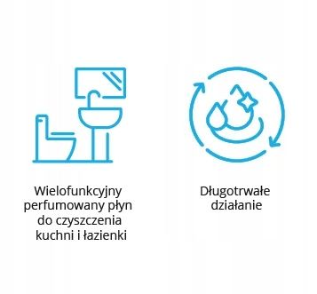 Dasty Wc Gel 750 Ml Ocean zdjęcie 12