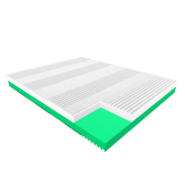 Materac Palma Janpol 80x200 cm Smart zdjęcie 3