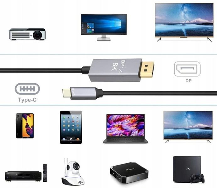 Kabel USB C do Displayport DP 1.4 8K 4K 240 Hz Mac zdjęcie 12