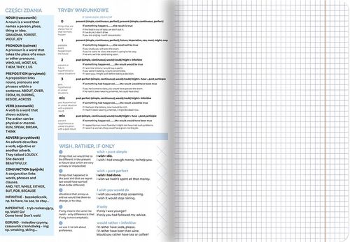 8 x ZESZYTY PRZEDMIOTOWE A5 DO KLAS 7-8 I LICEUM, TOP 2000 CZARNE na Arena.pl
