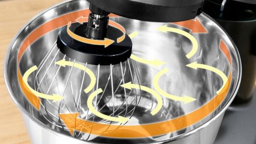 Robot Kuchenny Planetarny Cecomixer Compact 4019 Cecotec 1000W Srebrny na Arena.pl