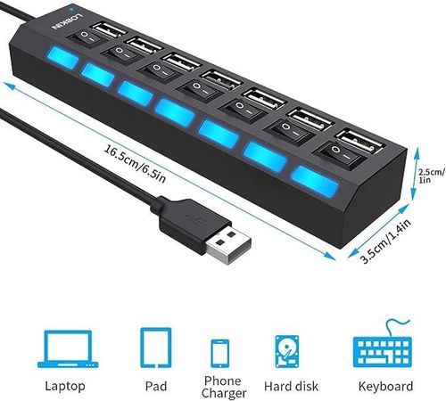 rozdzielacz rozgałęźnik usb 7w1 na Arena.pl