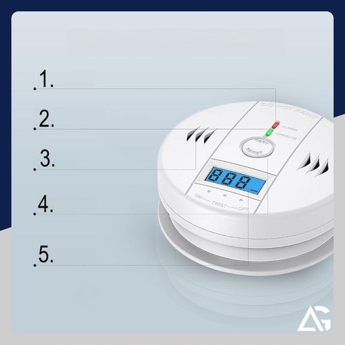 CZUJNIK CZADU GAZU WYKRYWACZ DETEKTOR TLENKU WĘGLA BEZPRZEWODOWY LCD ALARM na Arena.pl