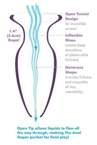 ANAL FANTASY ELITE MEGA ANAL GAPER CLEAR na Arena.pl