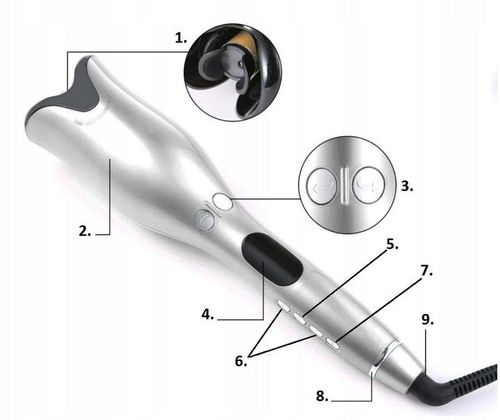 LOKÓWKA AUTOMATYCZNA SPIN CURL CERAMICZNA LCD na Arena.pl