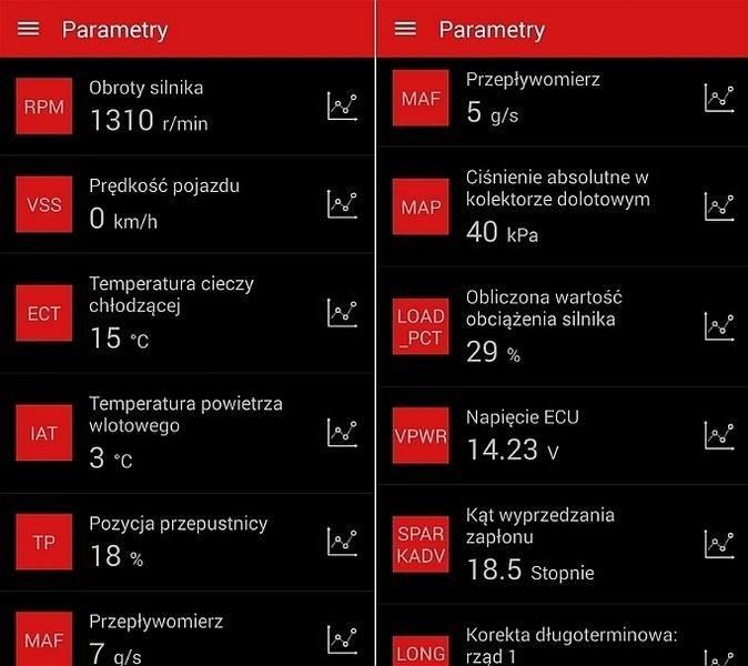 Oprogramowanie SDPROG ELM327 OBD2 OBDII klucz aktywacyjny BOX IOS Android zdjęcie 13