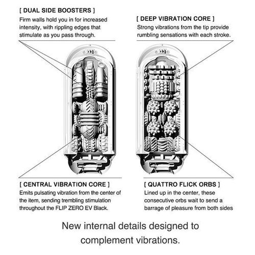 masturbator flip zero electronic vibration black tenga na Arena.pl