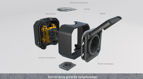 Nowe Plexo - Gniazdo 2P+Z zaciski automatyczne, komplet natynkowy 16A-250V~- antracyt - Legrand 069791L na Arena.pl