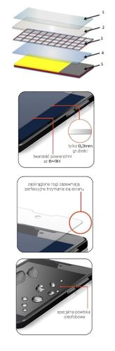 Szkło Hartowane Do Myphone Hammer Axe Lte / 3G na Arena.pl