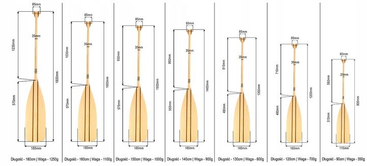 Pagaj drewniany John Paddle - 200cm zdjęcie 3