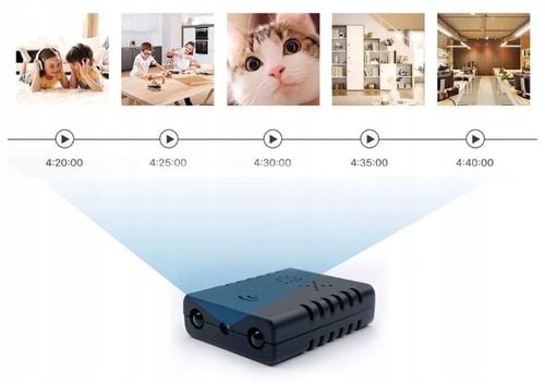 KAMERA IP WIFI Kamera szerokokątna HD WIFI mini Z czytnikiem kart na Arena.pl