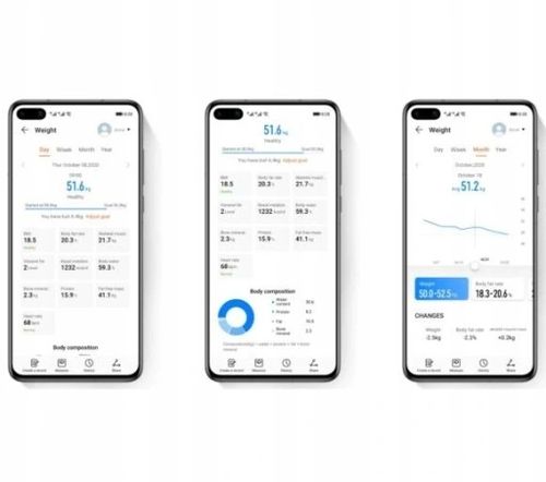 Waga HUAWEI Scale 3 Bluetooth Edition Biała na Arena.pl