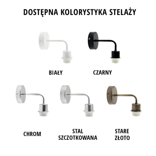 Kinkiet do pokoju dziecięcego CEDAR na Arena.pl