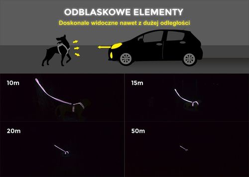 Szelki treningowe dla psa typu easy walk, ODBLASKI na Arena.pl