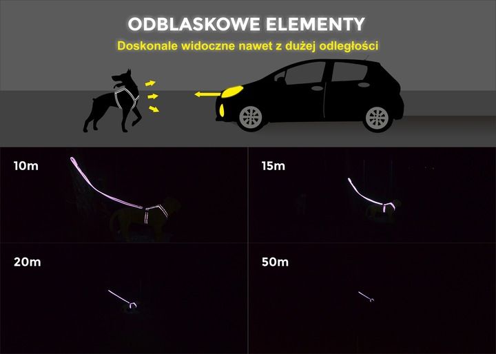 Szelki treningowe dla psa typu easy walk, ODBLASKI zdjęcie 9