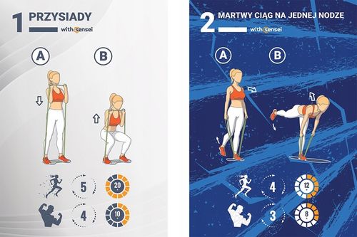 GUMA POWER BAND 75-100 kg, Taśma do Ćwiczeń Oporowych, Treningu Podciągania na Arena.pl