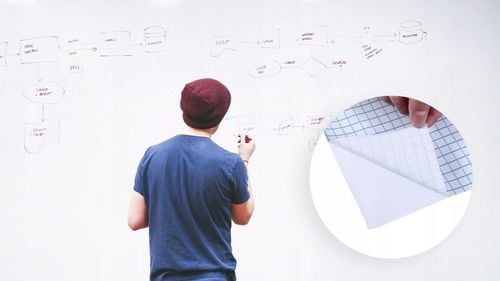 Tablica Samoprzylepna Na Ścianę - Biała na Arena.pl