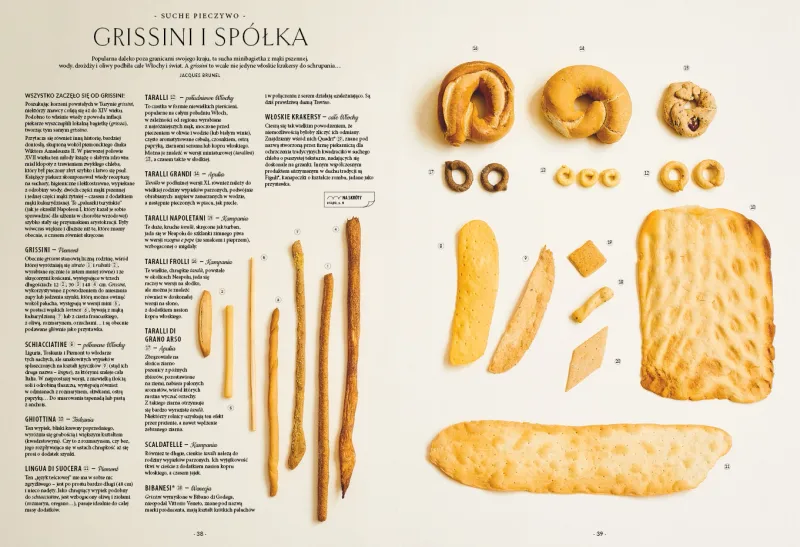 Italia Na Talerzu zdjęcie 3