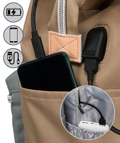 plecak materiałowy ptn beta-6072 khaki+gray na Arena.pl