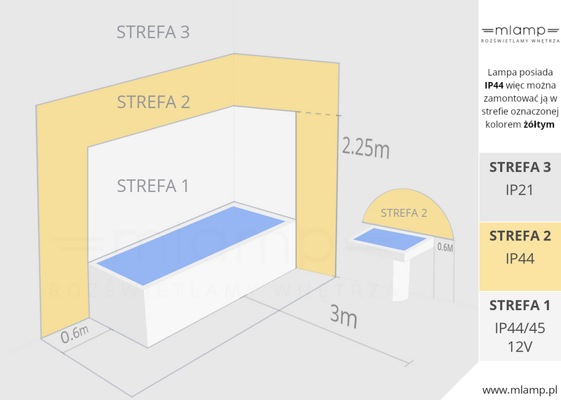 Wpuszczana LAMPA ścienna KAMI LED 3,5W 5700K 03122 Ideus okrągła OPRAWA schodowa IP44 biała zdjęcie 2