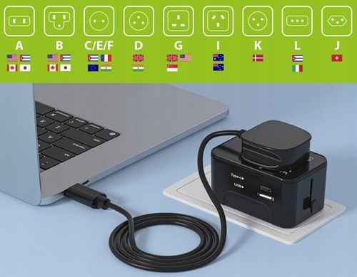 PRZEJŚCIÓWKA ADAPTER PODRÓŻNY CAŁY ŚWIAT GNIAZDKA UK USA EU ŁADOWARKA na Arena.pl